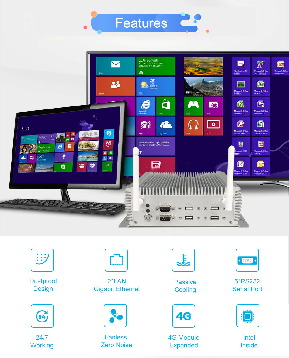 Hummlink G1 Fanless Industrial Mini PC | Intel Core i5/i7-4200U/4500U | Dual LAN | 2×COM | Windows 11 Pro