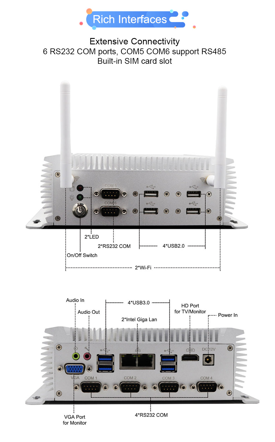 Hummlink G1 Fanless Industrial Mini PC | Intel Core i5/i7-4200U/4500U | Dual LAN | 2×COM | Windows 11 Pro