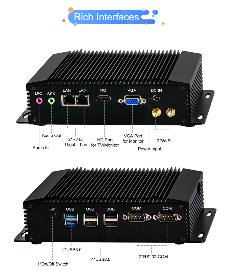 Fanless Industrial Mini PC Intel Pentium N3520 8G D3 128G SSD Windows/Linux For Car Parking System