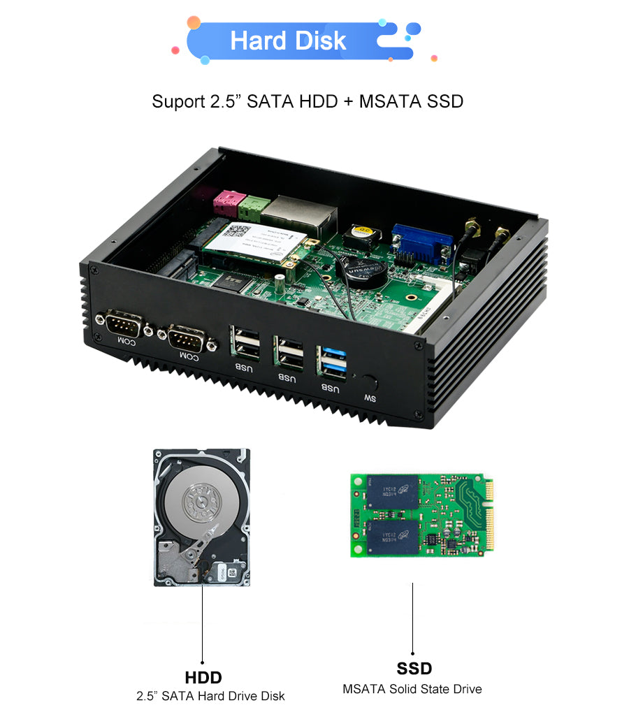 Fanless Industrial Mini PC Intel Pentium N3520 8G D3 128G SSD Windows/Linux For Car Parking System