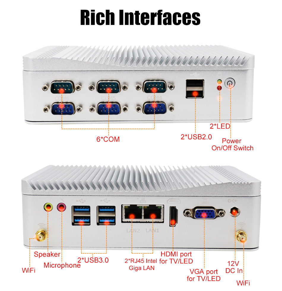 Hummlink Fanless Industrial Mini PC Intel J4125 | Dual LAN | 6 COM RS232 | Embedded Box PC for Industrial Automation