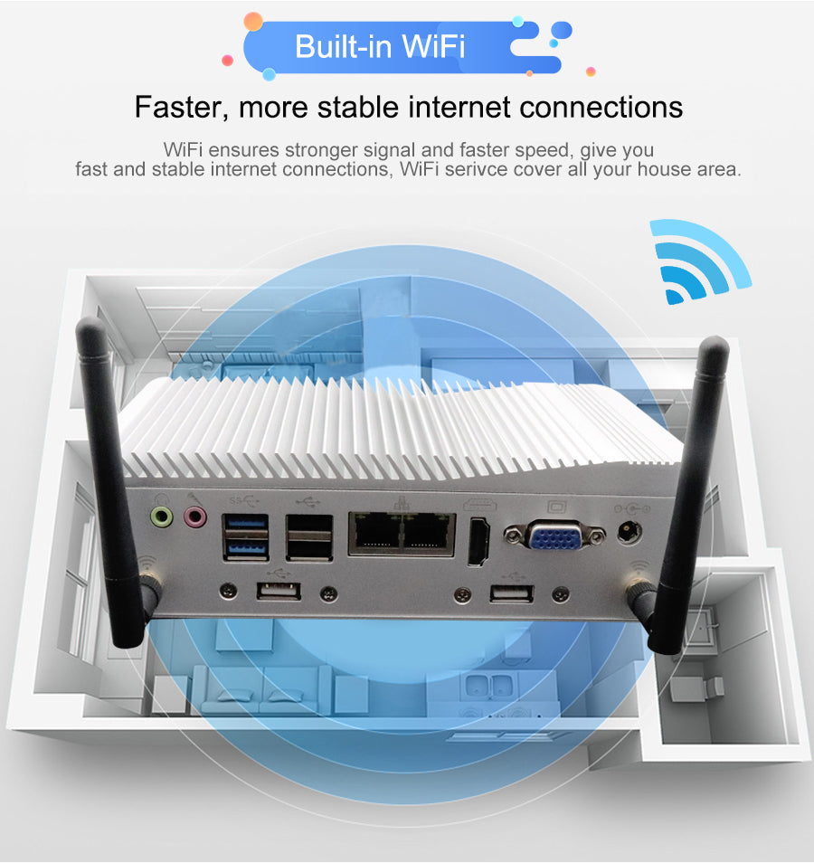Fanless Industrial Mini PC Intel N100 |8G DDR4|256G SSD|Dual Lan|6 Com |6SUB|Dual Display for Car Parking System