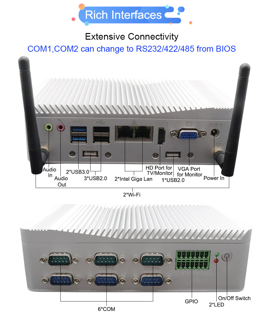 Fanless Industrial Mini PC Intel N100 |8G DDR4|256G SSD|Dual Lan|6 Com |6SUB|Dual Display for Car Parking System