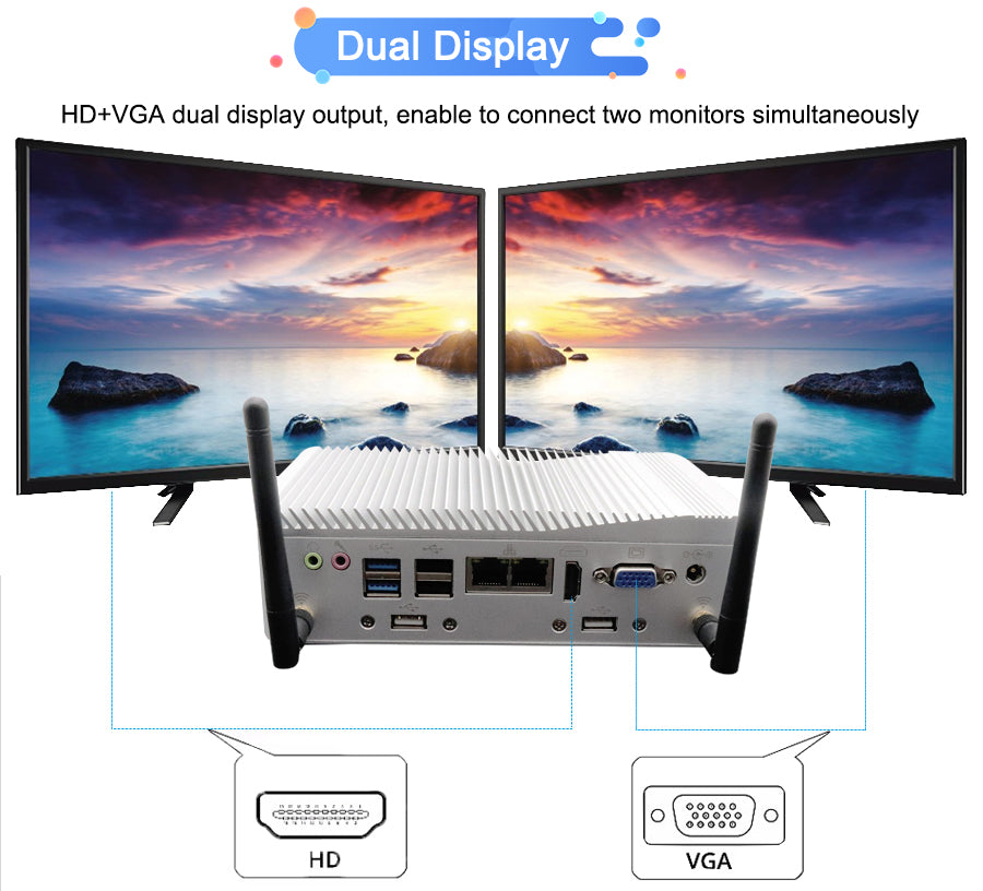 Fanless Industrial Mini PC Intel N100 |8G DDR4|256G SSD|Dual Lan|6 Com |6SUB|Dual Display for Car Parking System