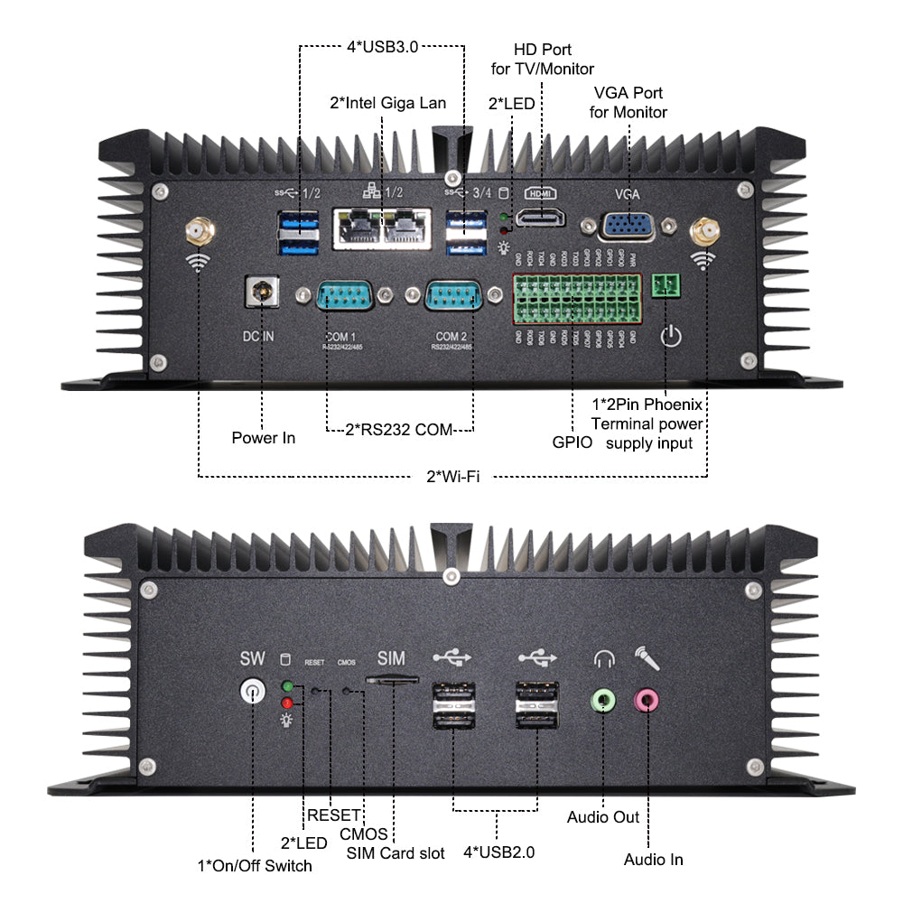 Hummlink G4 Fanless Industrial Mini PC | Intel Core i7-8550U / i5-8250U | Dual LAN | 2 COM | Dual Display | Industrial Automation