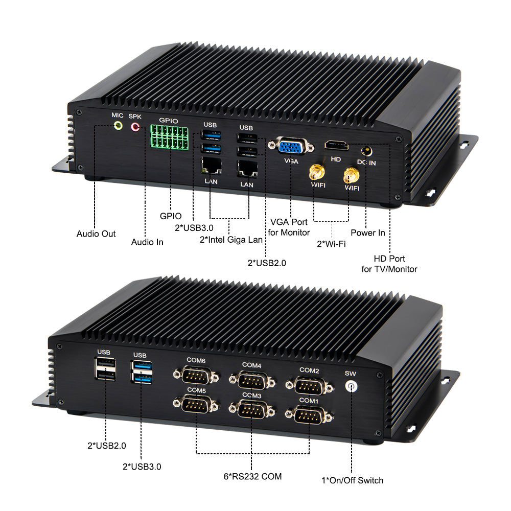 Hummlink G5 Fanless Industrial Mini PC | Intel Core i5-4200U / i7-4650U | Dual 2.5G LAN | 6 COM | LPT | GPIO | Industrial Automation