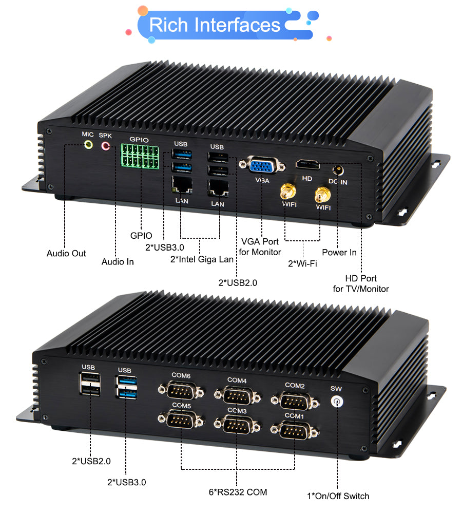 Hummlink G5 Fanless Industrial Mini PC | Intel Core i5-4200U / i7-4650U | Dual 2.5G LAN | 6 COM | LPT | GPIO | Industrial Automation