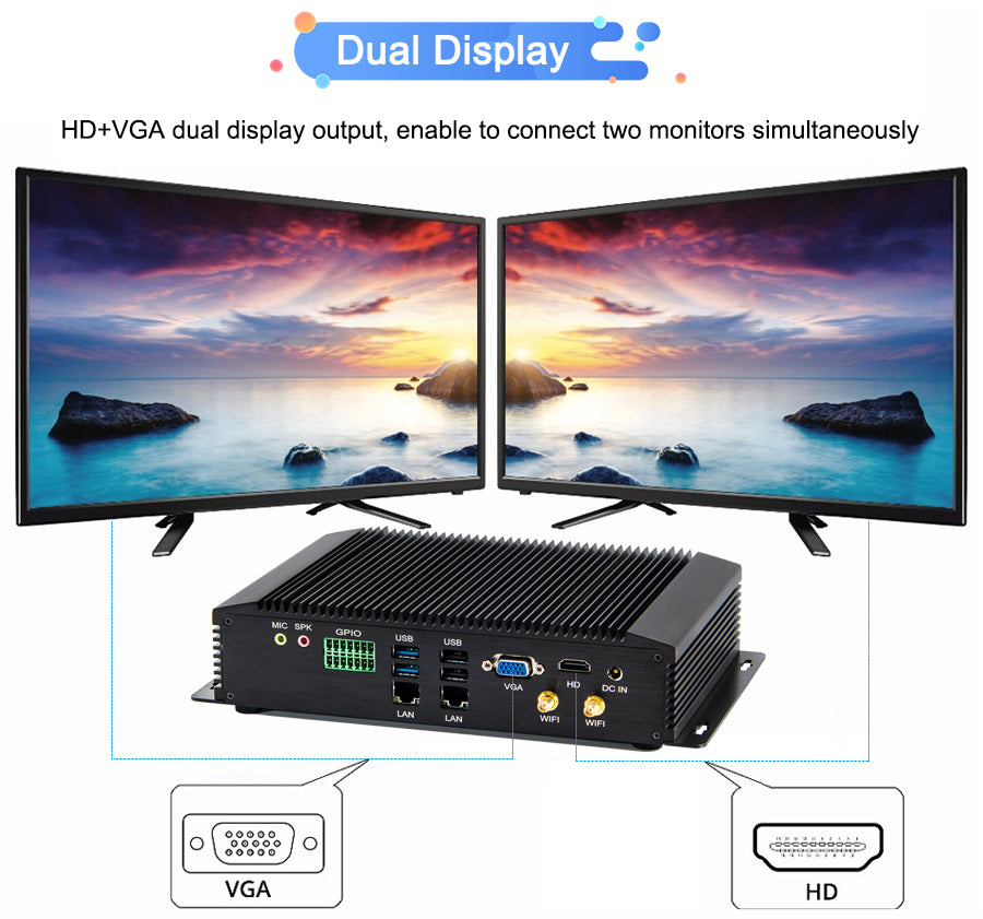 Hummlink G5 Fanless Industrial Mini PC | Intel Core i5-4200U / i7-4650U | Dual 2.5G LAN | 6 COM | LPT | GPIO | Industrial Automation