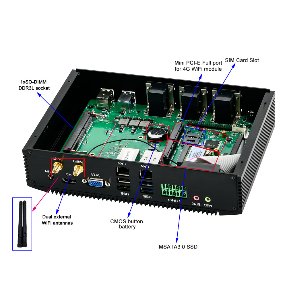 Hummlink G5 Fanless Industrial Mini PC | Intel Core i5-4200U / i7-4650U | Dual 2.5G LAN | 6 COM | LPT | GPIO | Industrial Automation
