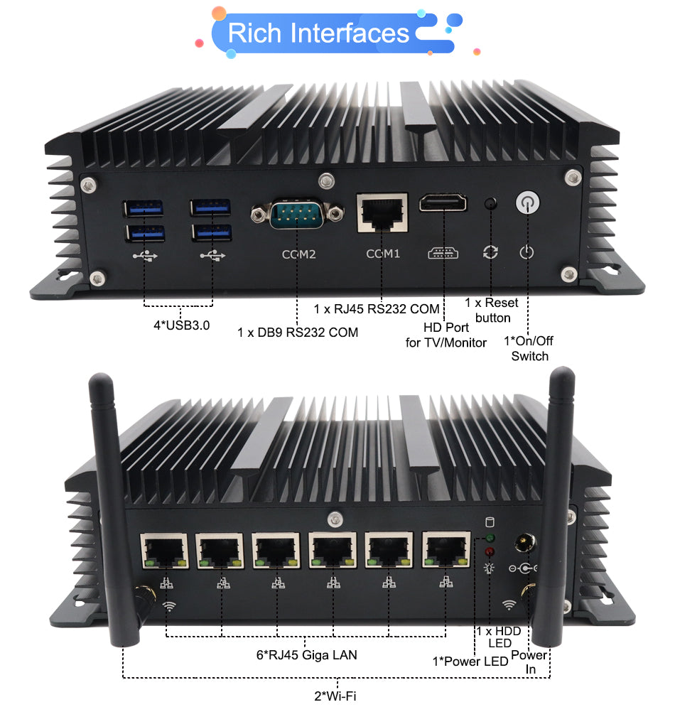 Hummlink G7 Fanless Industrial Mini Router / Firewall PC | Intel Core i5-10210U / i7-10510U | 6 × Gigabit LAN | 2 COM | 4G SIM | pfSense Ready