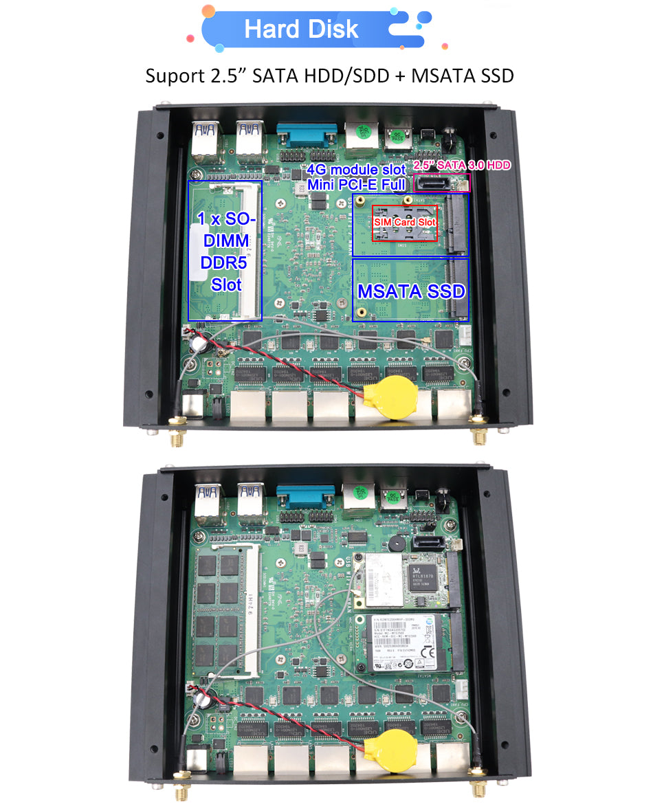 Hummlink G7 Fanless Industrial Mini Router / Firewall PC | Intel Core i5-10210U / i7-10510U | 6 × Gigabit LAN | 2 COM | 4G SIM | pfSense Ready