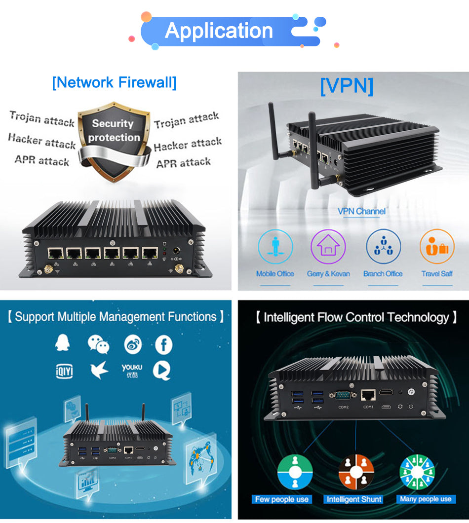 Hummlink G7 Fanless Industrial Mini Router / Firewall PC | Intel Core i5-10210U / i7-10510U | 6 × Gigabit LAN | 2 COM | 4G SIM | pfSense Ready