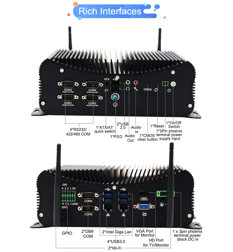 Hummlink G8 Fanless Industrial Mini PC | Intel Core i5-8250U / i7-8560U / i5-10210U / i7-10510U | Dual 2.5G LAN | 6 COM | RS422/RS485 | GPIO | Industrial Automation