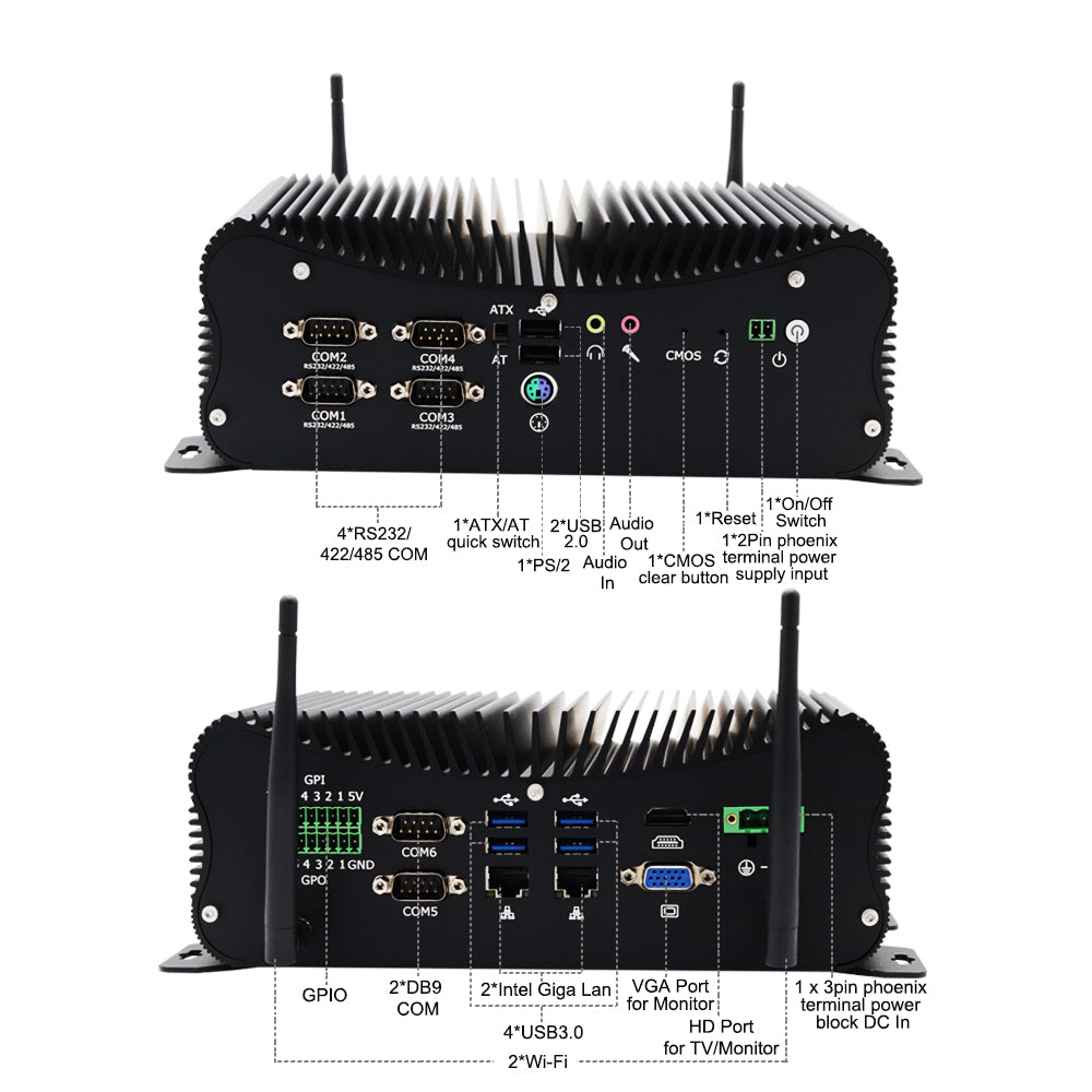 Hummlink G8 Fanless Industrial Mini PC | Intel Core i5-8250U / i7-8560U / i5-10210U / i7-10510U | Dual 2.5G LAN | 6 COM | RS422/RS485 | GPIO | Industrial Automation